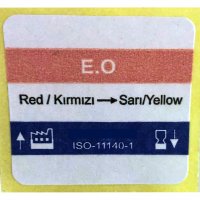 Documentation Ethylene Oxide (ETO) Label